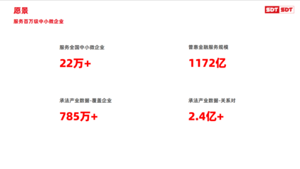 專業驅動未來 深度數科以“票+數”模式，重塑票據信息咨詢服務新格局