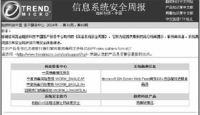 趨勢(shì)科技TEMS專(zhuān)家服務(wù) 全方位信息技術(shù)咨詢(xún)服務(wù)介紹