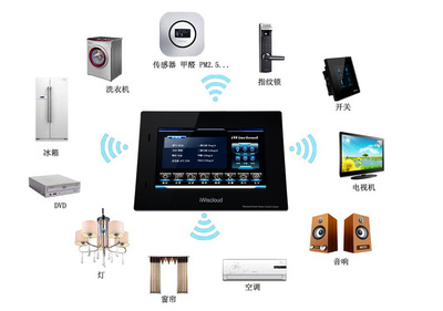 智慧云谷 信息技術咨詢服務賦能智能家居系統(tǒng)與加盟新生態(tài)