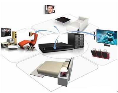 碧維視影柜系統(tǒng)再添智能影音旗艦級產(chǎn)品，引領(lǐng)高端信息技術(shù)咨詢服務(wù)新浪潮