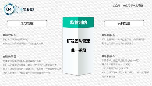精準定位，揚帆起航——新成立衛星定位模塊研發團隊首次宣講會成功要訣